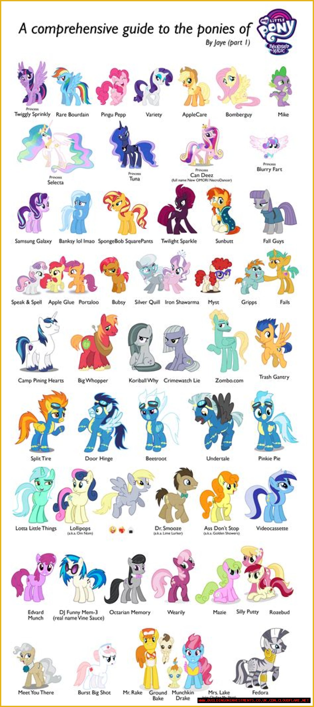 Comprehensive Guide To The Roadhouse Cast: Meet The Iconic Characters